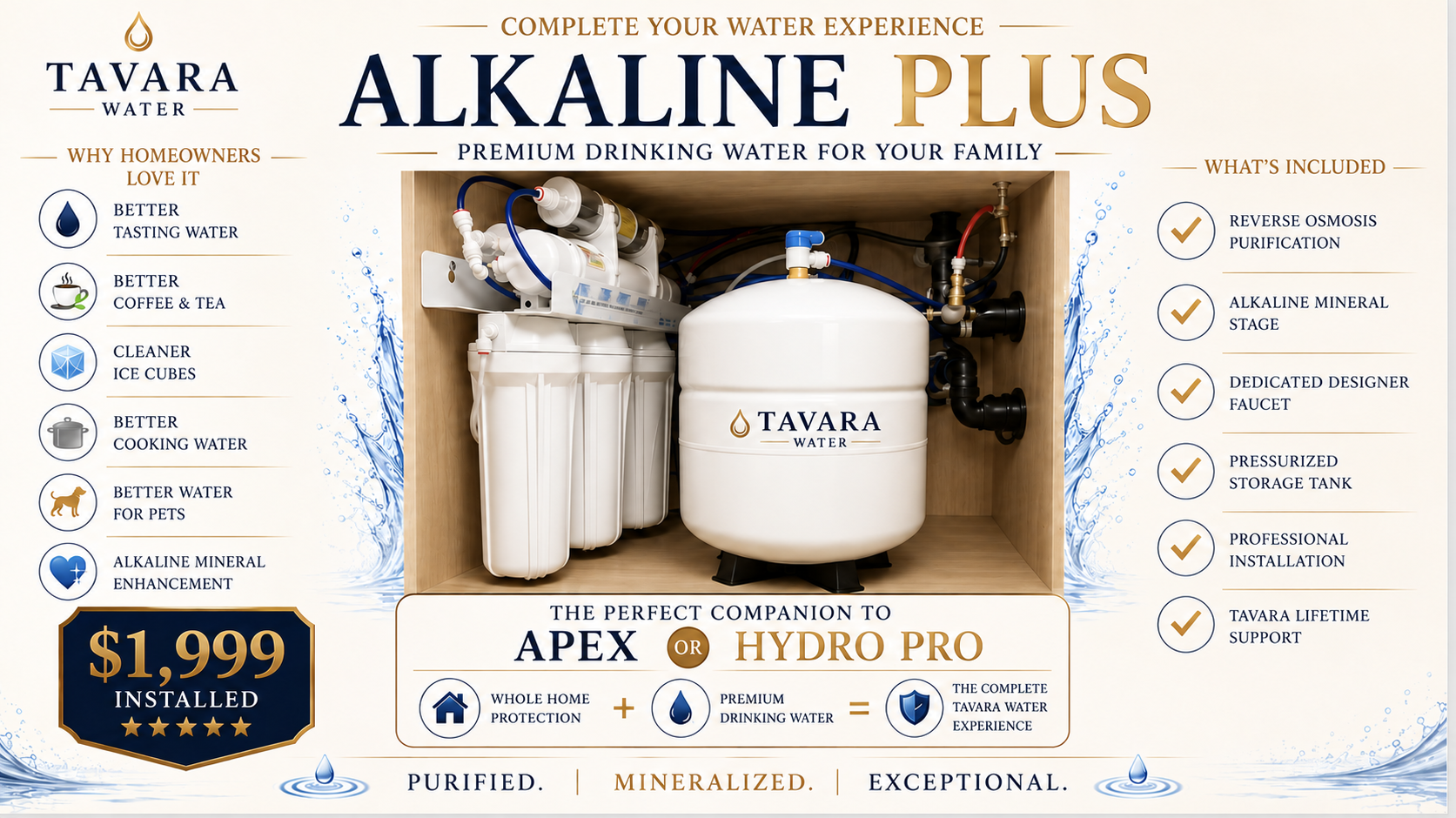 Alkaline Plus reverse osmosis system, mineral stage and storage tank